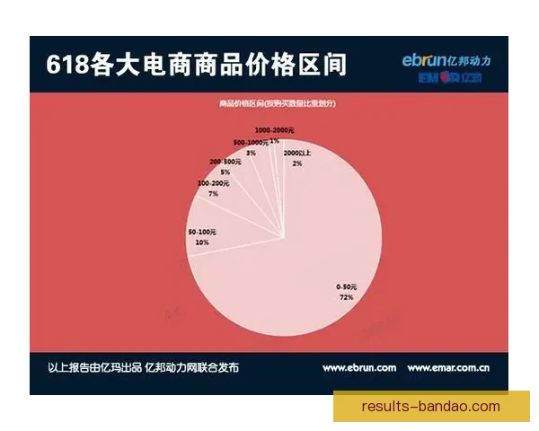 世界杯在线竞猜平台全新玩法解析与实时数据预测指南 世界杯在线竞猜平台全新玩法解析与实时数据预测指南