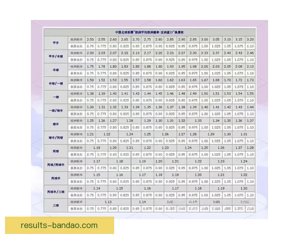 足球竞猜入口全面解析 最新平台推荐与技巧分享 足球竞猜入口全面解析 最新平台推荐与技巧分享