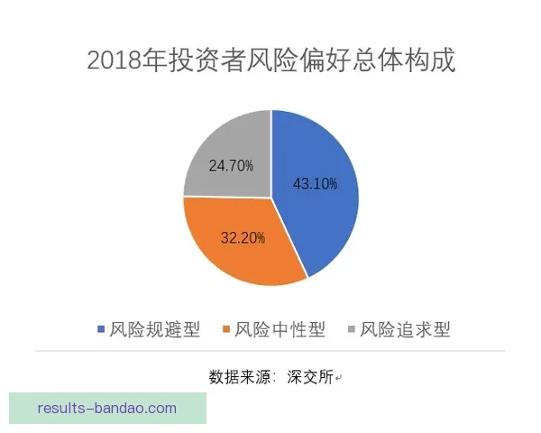 体育竞猜投注策略解析与热门赛事数据分析提升稳健盈利思路实战指南