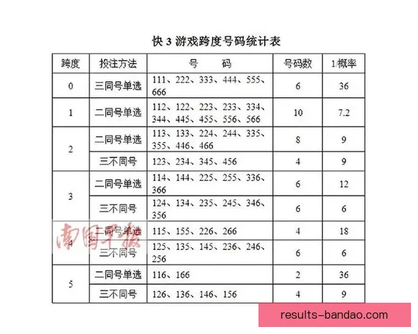 世界杯赛事竞猜攻略与实时投注技巧全解析