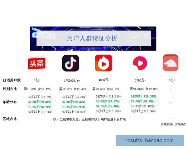 体育竞猜投注深度解析与实战策略分享助你提升投注技巧与胜率