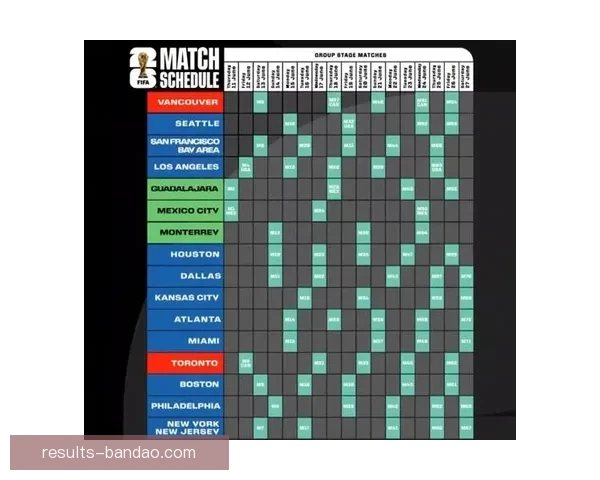 2026美加墨世界杯买球全攻略热门球队走势与投注技巧深度解析⚽🏆
