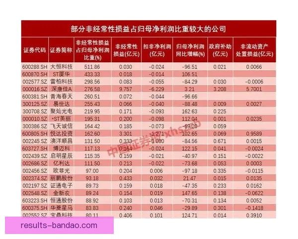 体育竞猜投注策略解析与热门赛事数据分析提升稳健盈利思路实战指南
