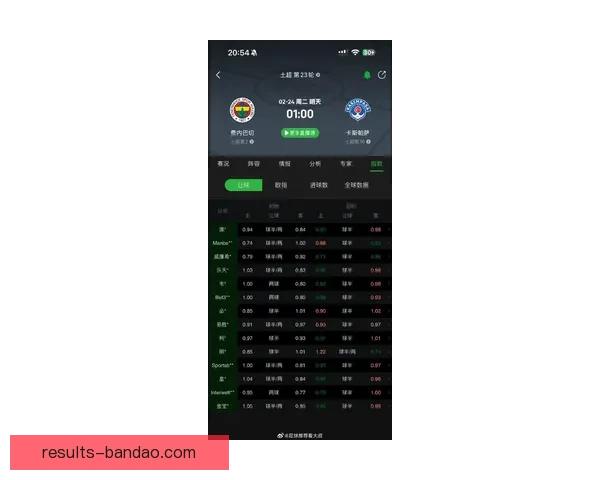 2026美加墨世界杯买球全攻略热门球队走势与投注技巧深度解析⚽🏆