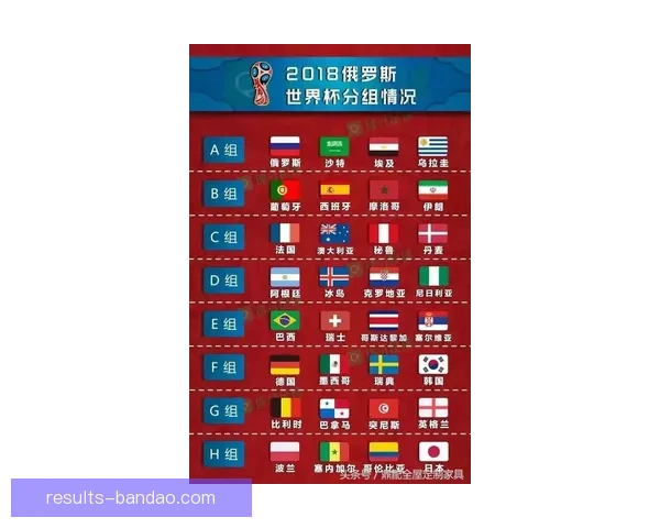 世界杯竞猜赔率深度解析与趋势预测助你精准把握赛果