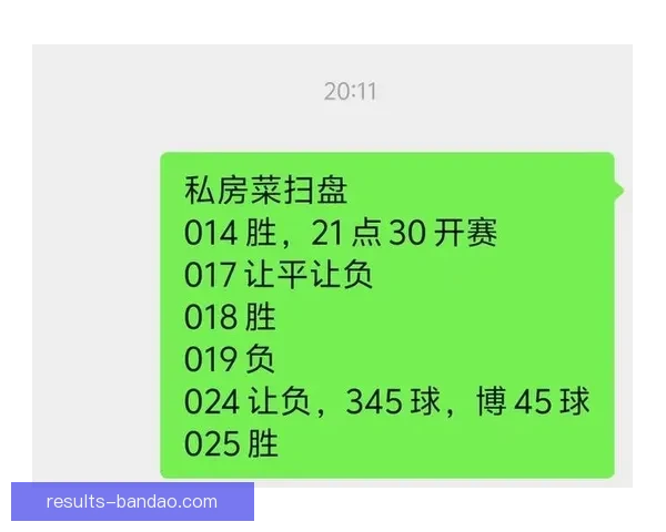 足球竞猜预测技巧分析与热门赛事走势深度解读