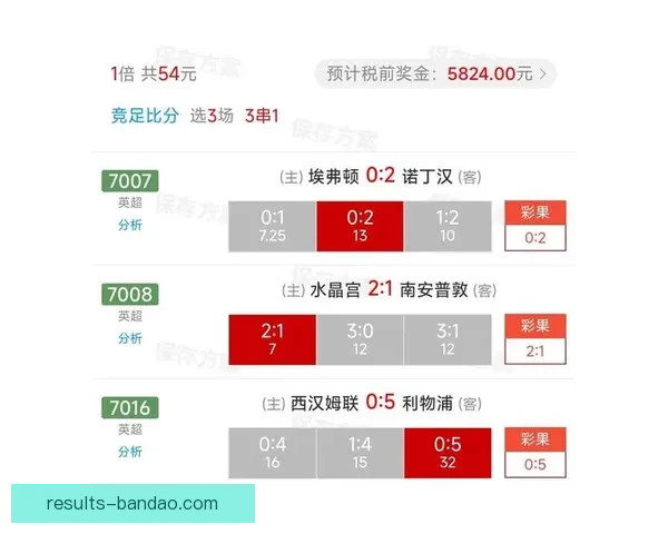 精准足球赛事分析与竞猜预测全攻略助你稳拿胜利