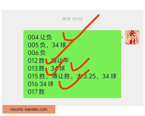 掌握最新足球竞猜入口资讯轻松提升胜率秘诀全攻略