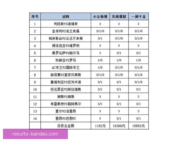 体育竞猜投注新策略探索助你轻松掌握精准预测技巧提升胜率