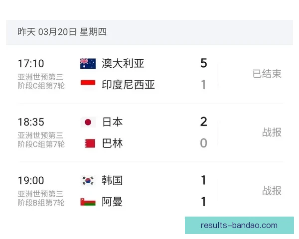 2026年美加墨世界杯赛程安排及各阶段比赛时间详细解读