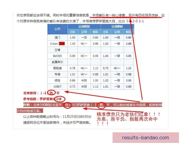 体育竞猜投注新策略探索助你轻松掌握精准预测技巧提升胜率